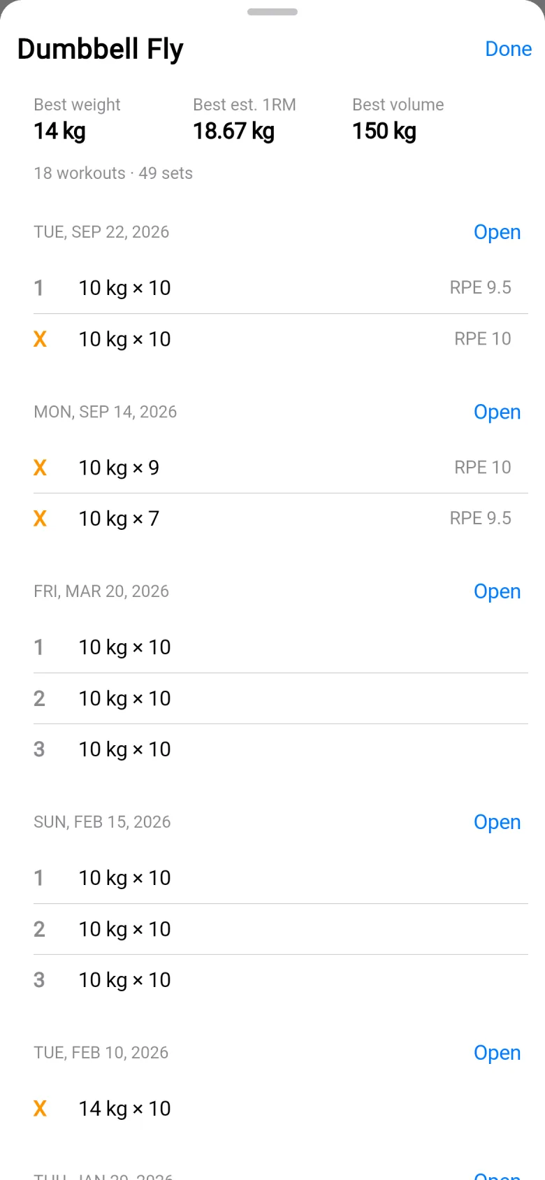 A sheet over the workout with the history of Dumbbell Fly: best weight, best estimated one-rep max and best volume, then past sessions with their sets and RPE.
